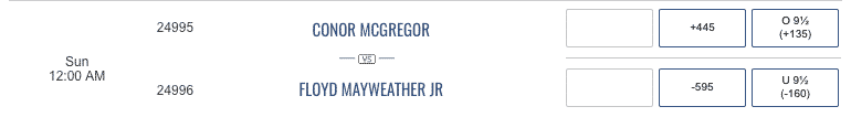 mayweahter-vs-mcgregor-fight-odds