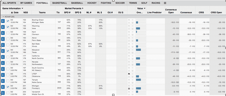 sports-insights