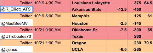 college-football-twitter-picks