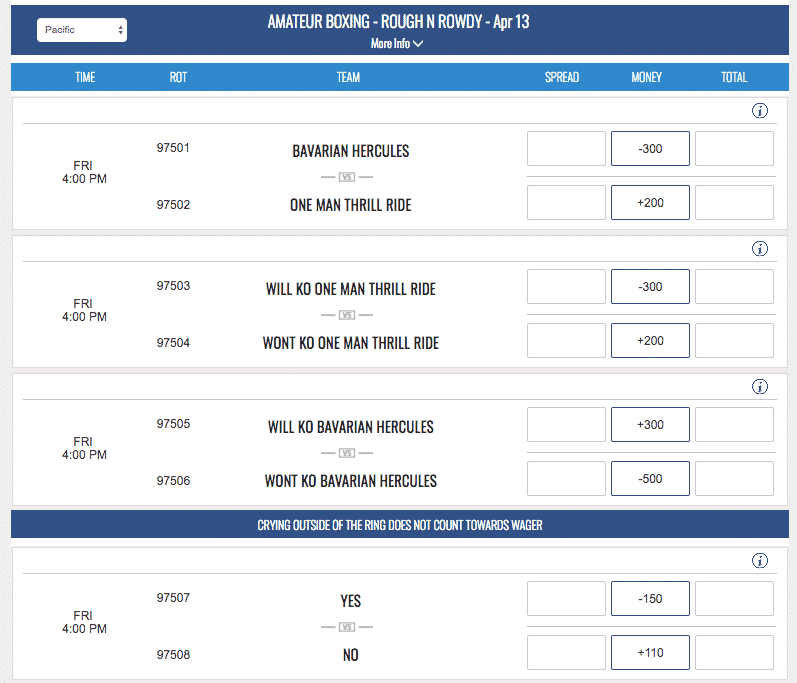 rough-n-rowdy-prop-bets