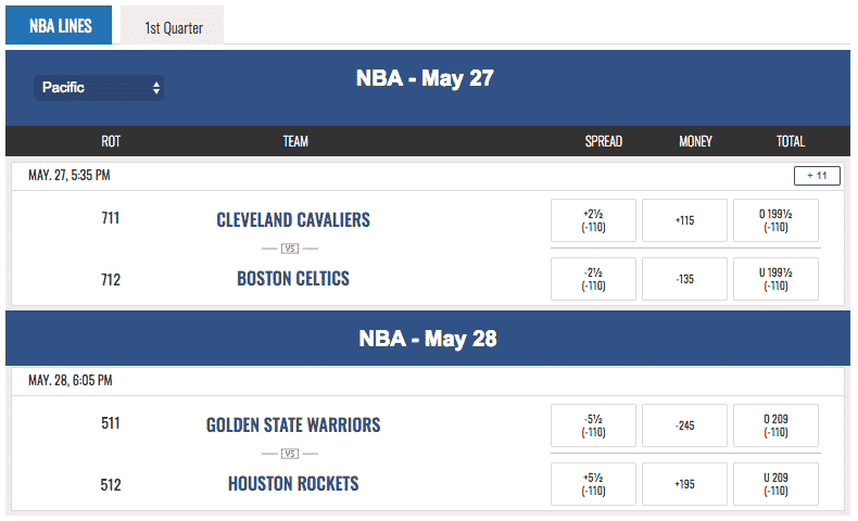 nba-conference-finals-game-sevens