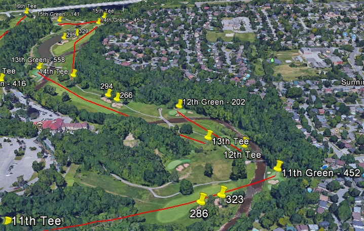 glen abbey yardage back nine