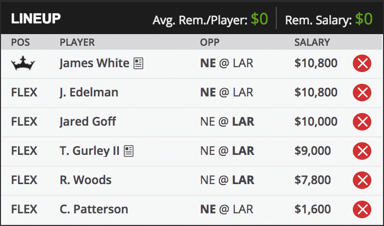 Ryan Super Bowl DFS Lineup