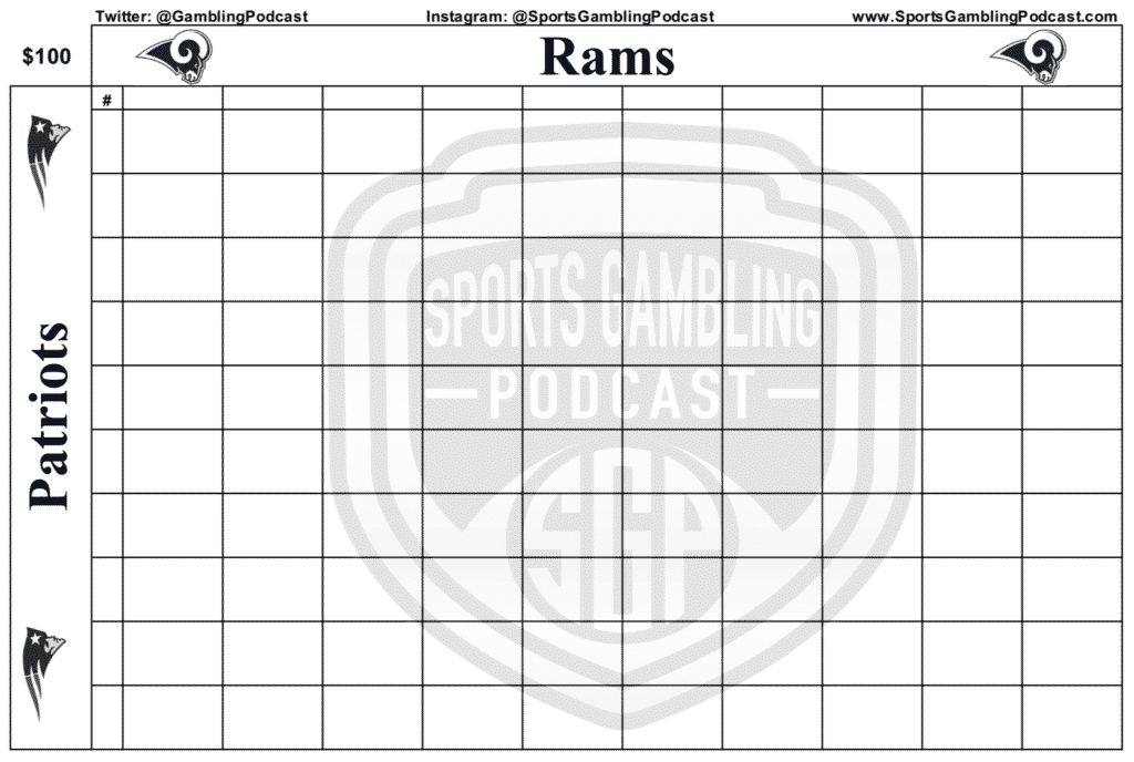 Printable Super Bowl 53 Squares Grid Sports Gambling Podcast printable-super-bowl-squares-with-numbers
