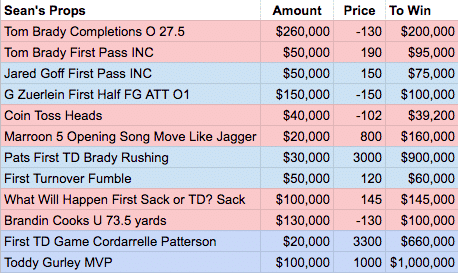 Super Bowl Prop Bets Sean