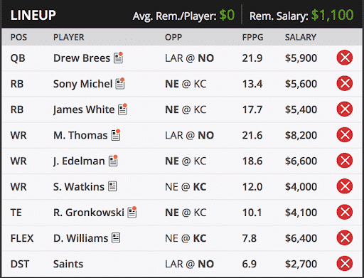 ryan kramer conference championship dfs lineup