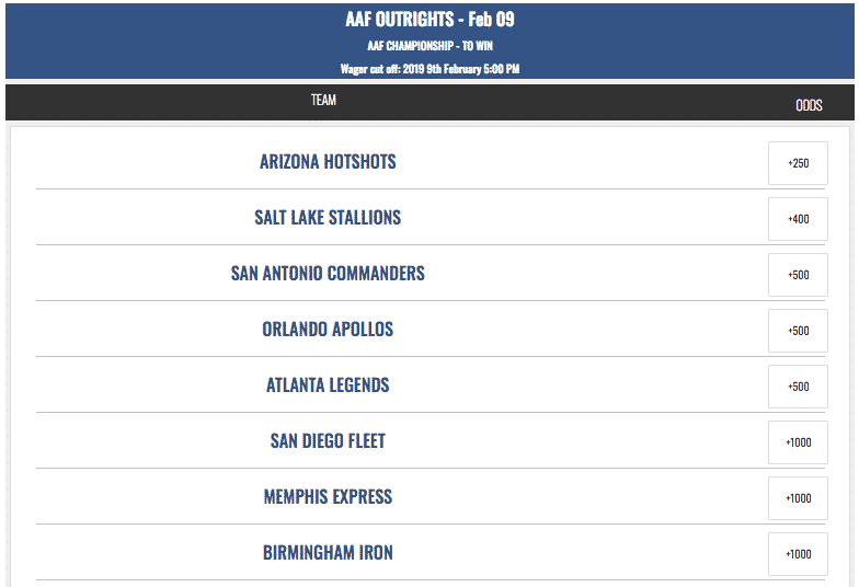 aaf future odds