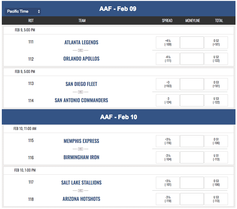 week one aaf betting lines