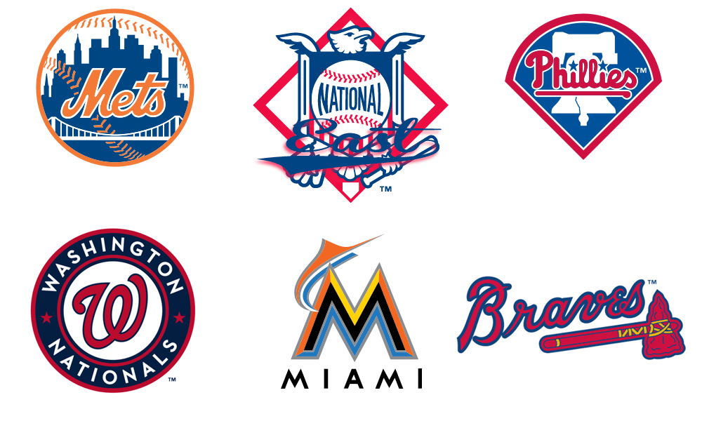 2019 MLB Win Totals & Division Odds: National League East