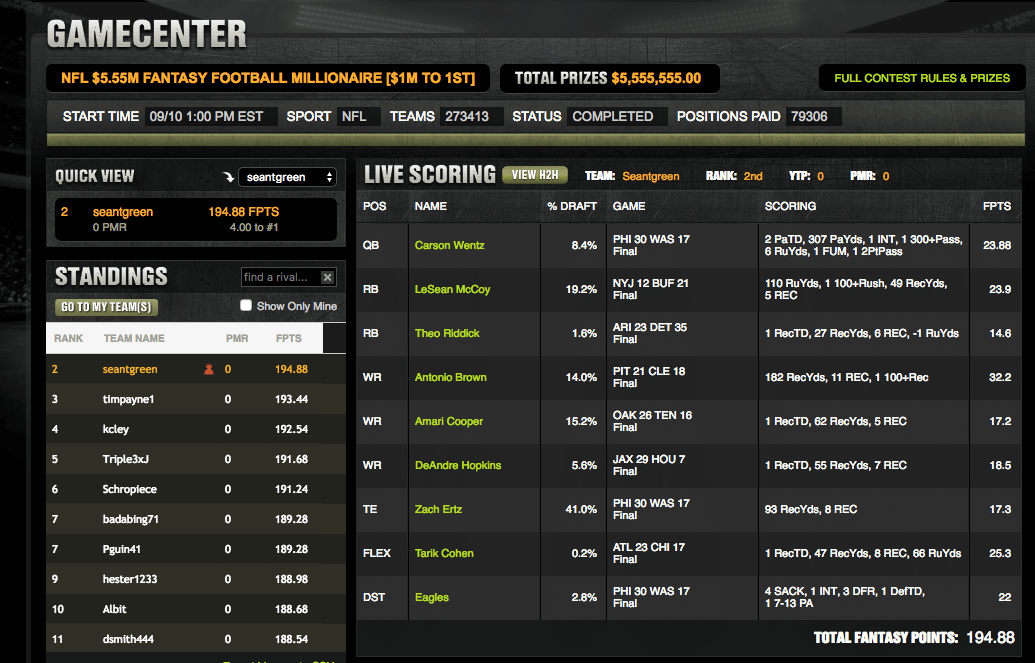 draftkings nfl week 1 lineup