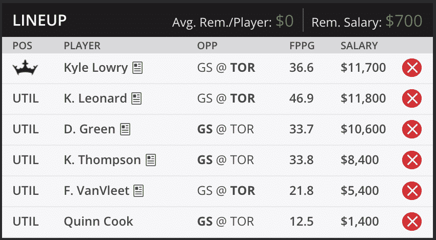 NBA-Finals-Game-One-DraftKings-Lineup-Promocode-SGP