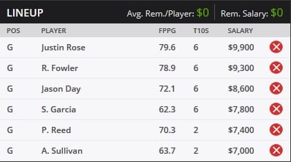 Steve Draft Kings British Open