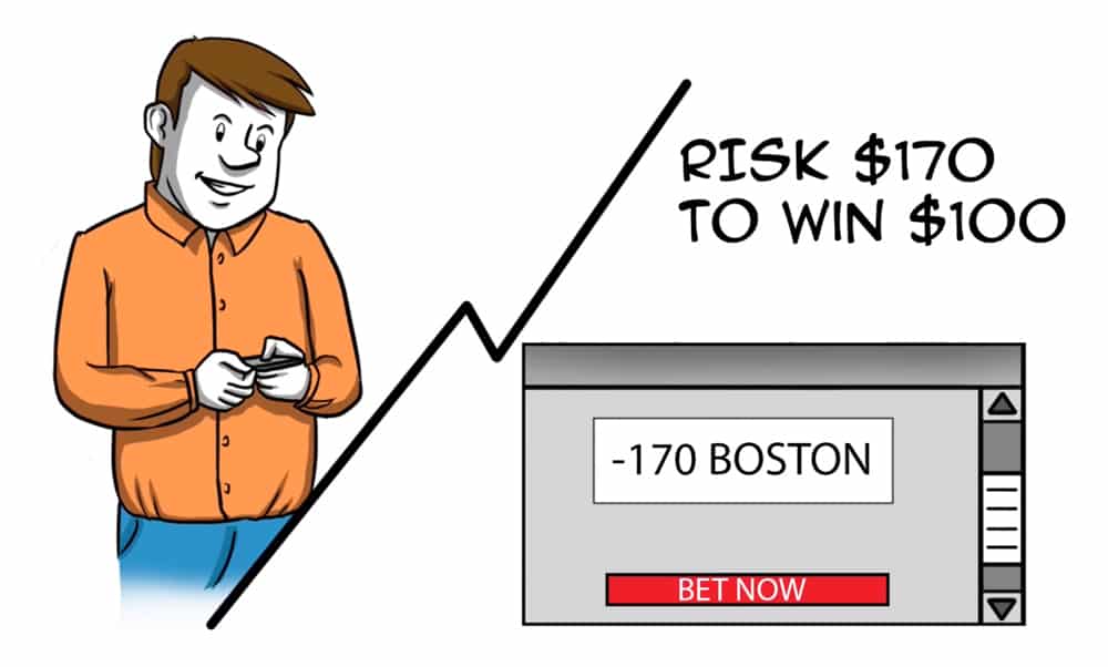 Sports betting ml Sports betting ml
