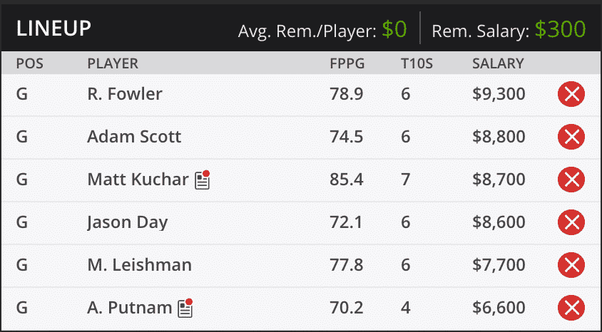 Ryan Kramer British Open Draft Kings Lineup