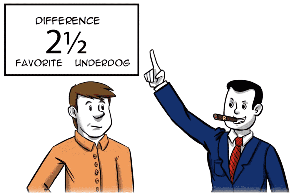 What Is The Point Spread? Point Spread Betting Explained (Video