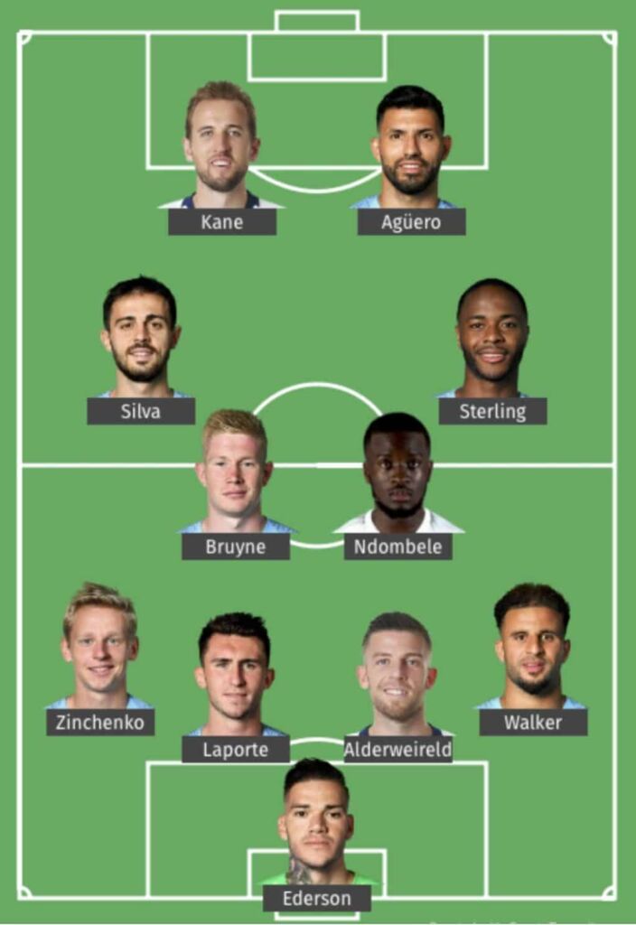 Premiere League Predictions and Game of the Week Preview