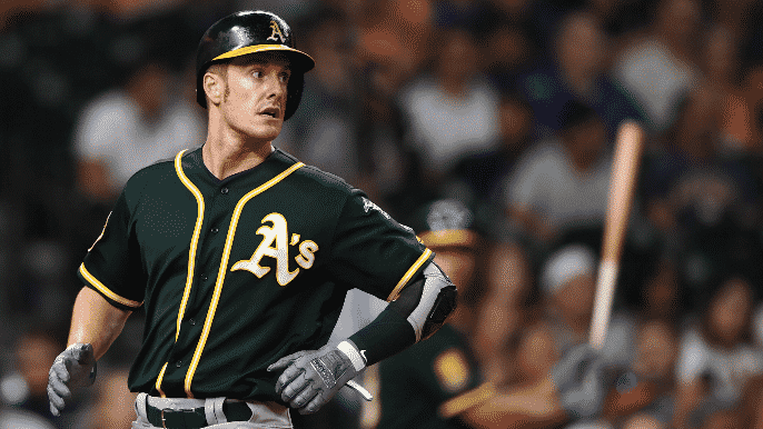 Fantasy Baseball Week 20 - Risers and Fallers