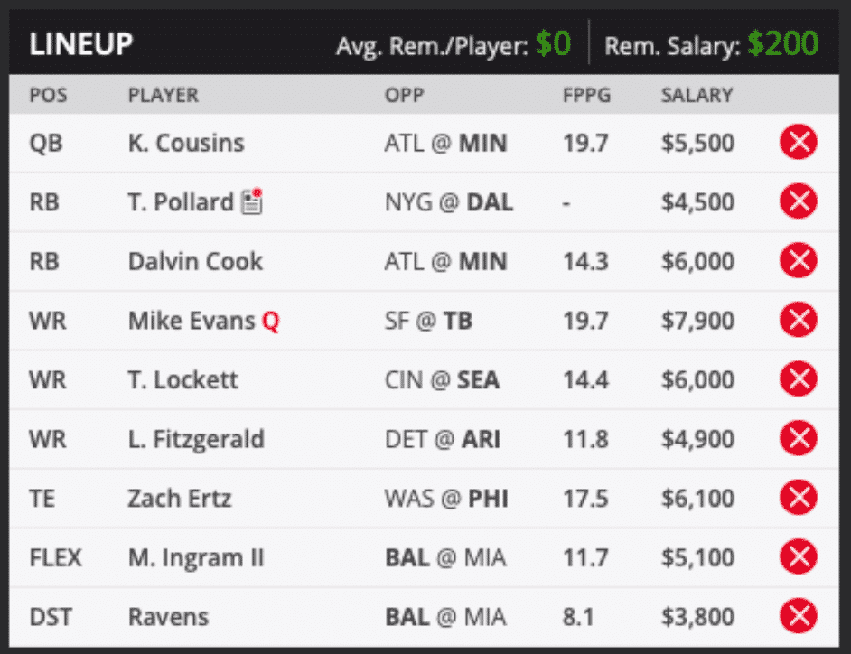 pinas draft kings lineup week one