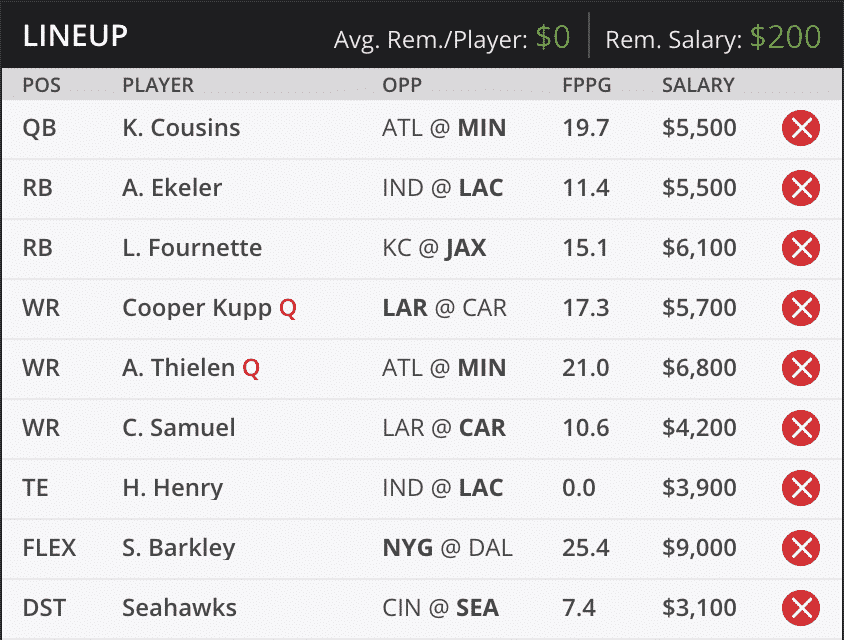 ryan kramers draft kings lineup week one