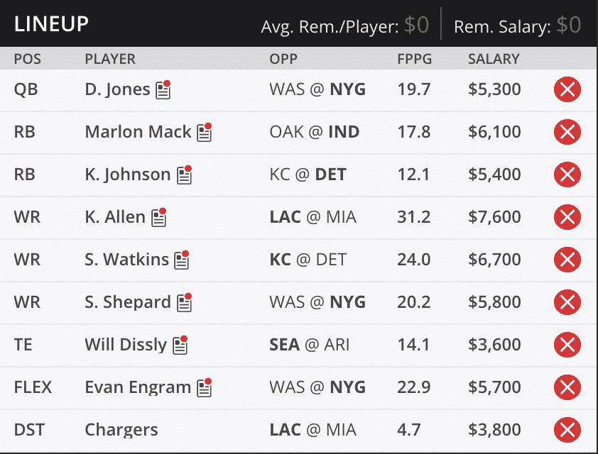 kramers week four draft kings lineup