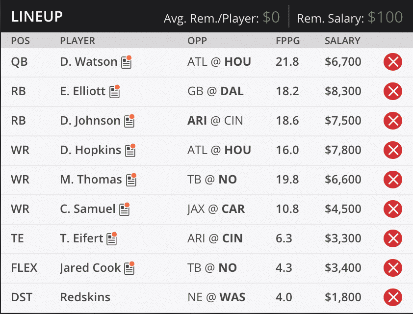 kramer draft kings week five lineup