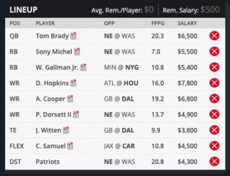 pina draft kings week five lineup