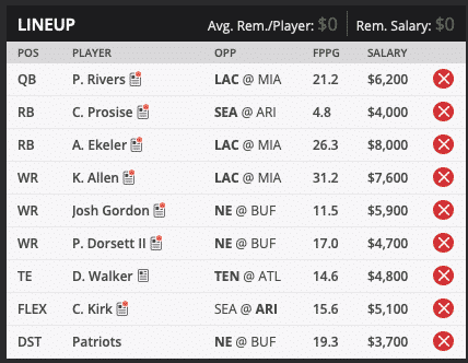 pinas week four draft kings lineup