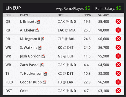 seans week four draft kings lineup