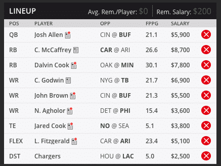 seans week three draft kings lineup