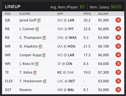 sean's week two draft kings lineup