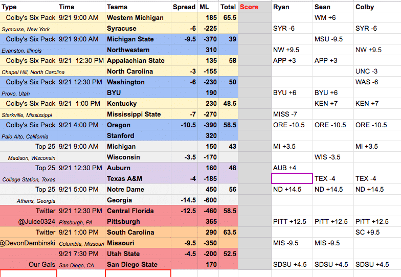 week four college football picks