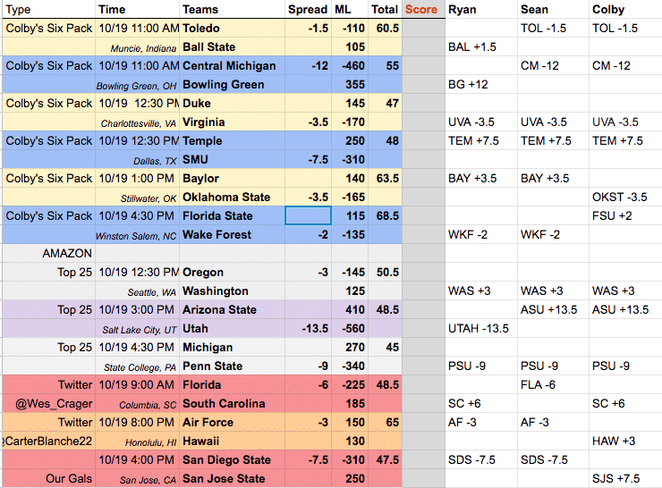 free college football picks week eight