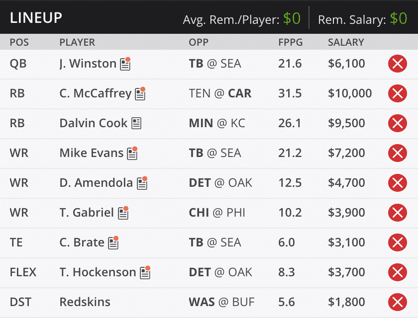 ryans week nine draft kings lineup