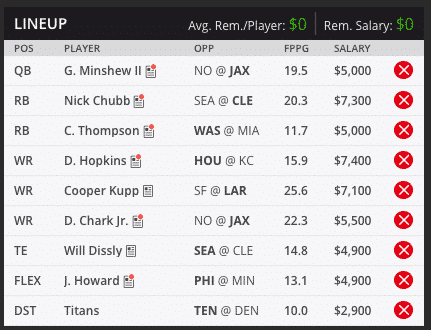 sean's week six draft kings lineup