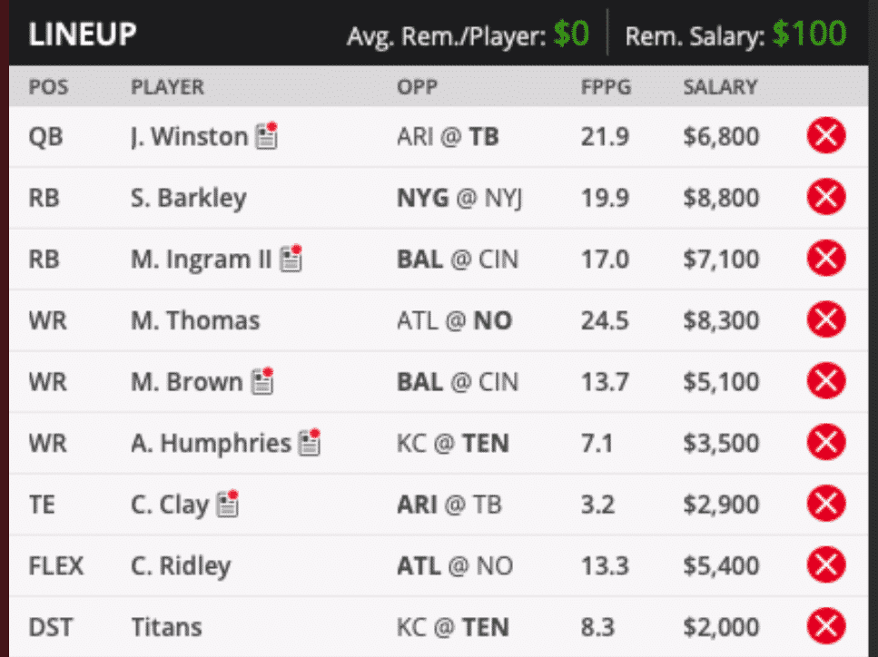 Pina Week Ten Draft Kings Lineup