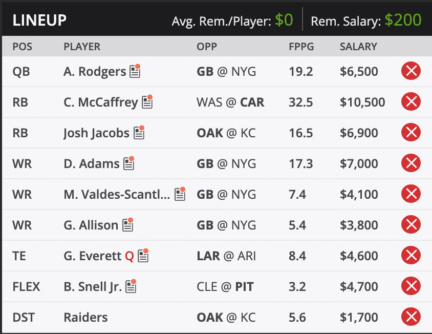 ryans week 13 draft kings lineup