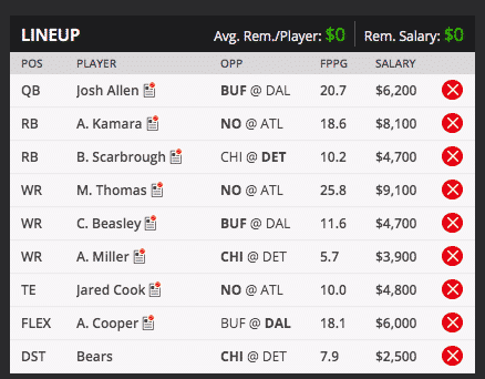 Sean Thanksgiving Draft Kings Lineup