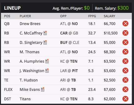 Sean Week Ten Draft Kings Lineup