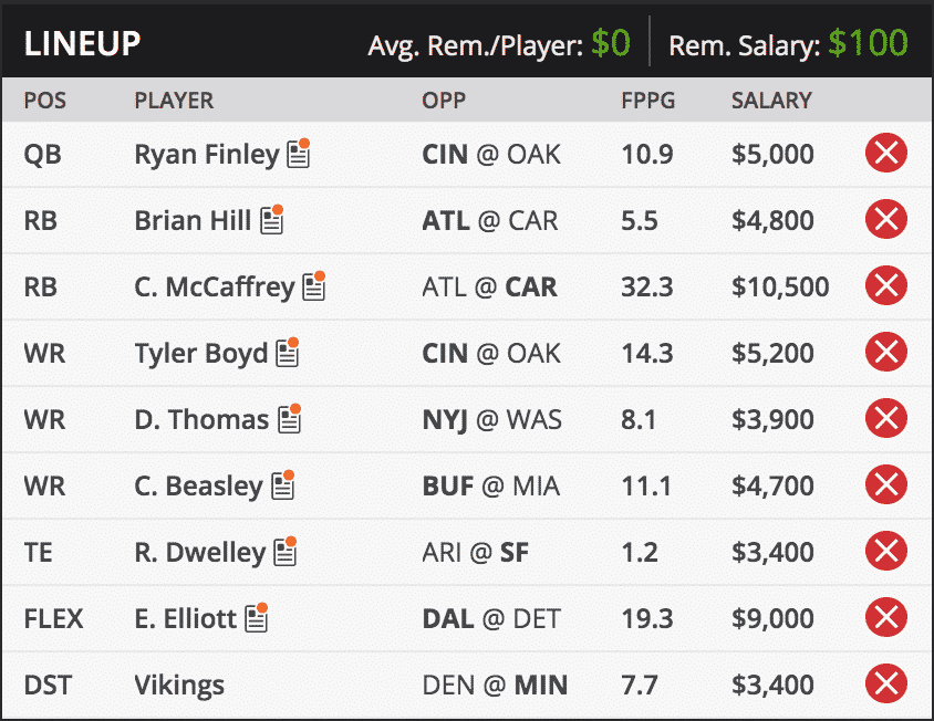 ryans week eleven draft kings lineup