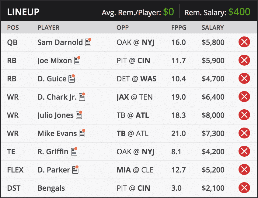 week twelve draft kings lineup kramer