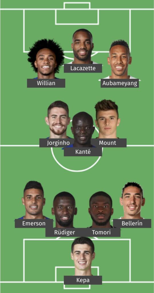 Premier League Picks: Matchday 20 Predictions and Game of the Week Preview