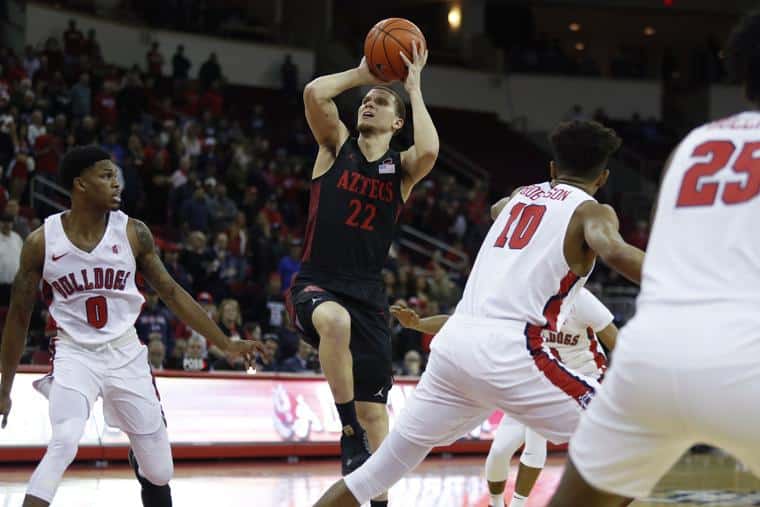 San Diego State Basketball