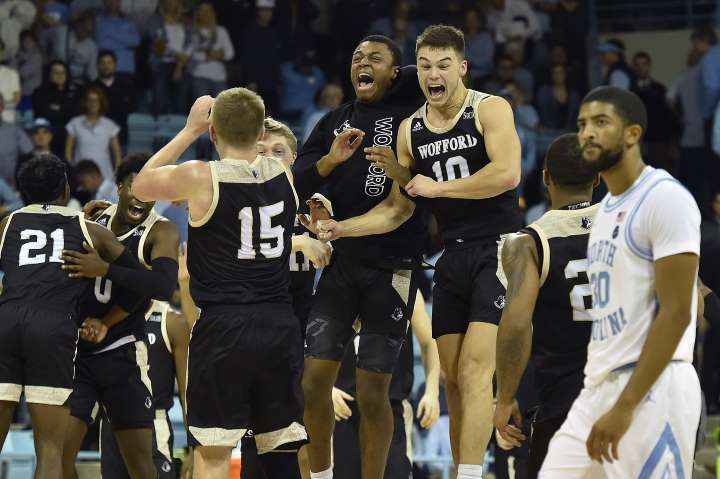 Wofford Basketball