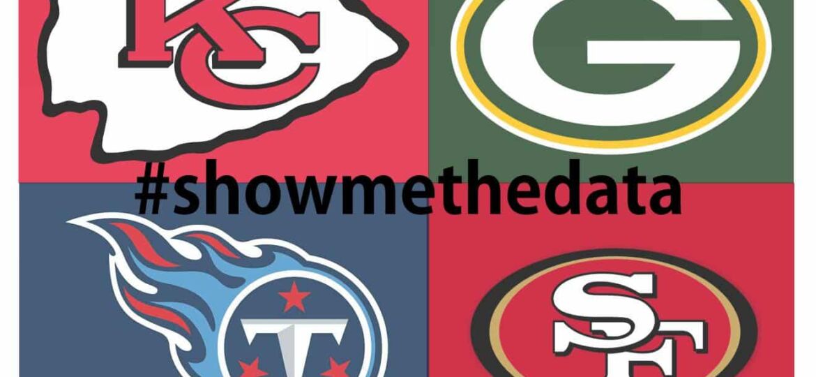 9 Facts to Know Before the Conference Championships