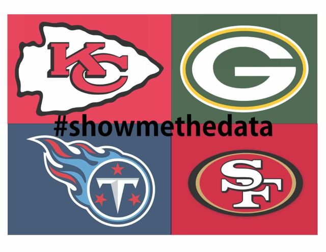 9 Facts to Know Before the Conference Championships