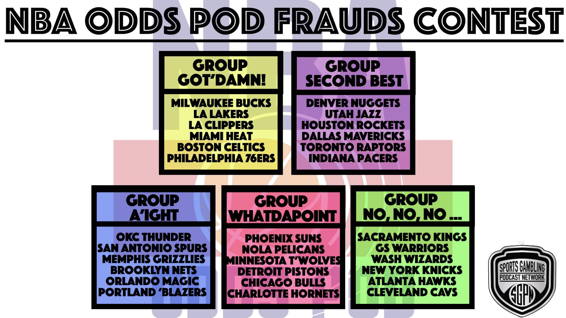 NBA Odds Pod Frauds Contest: Free Entry, $500 to First Place!