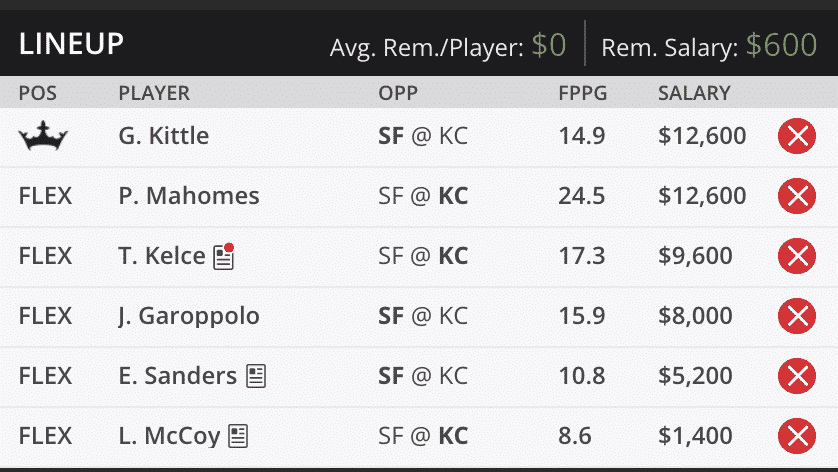 Ryans Super Bowl Draft Kings Lineup