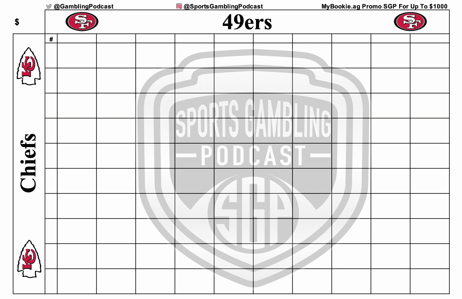 Printable Super Bowl 54 Squares Grid | Kansas City Chiefs Vs San Francisco 49ers