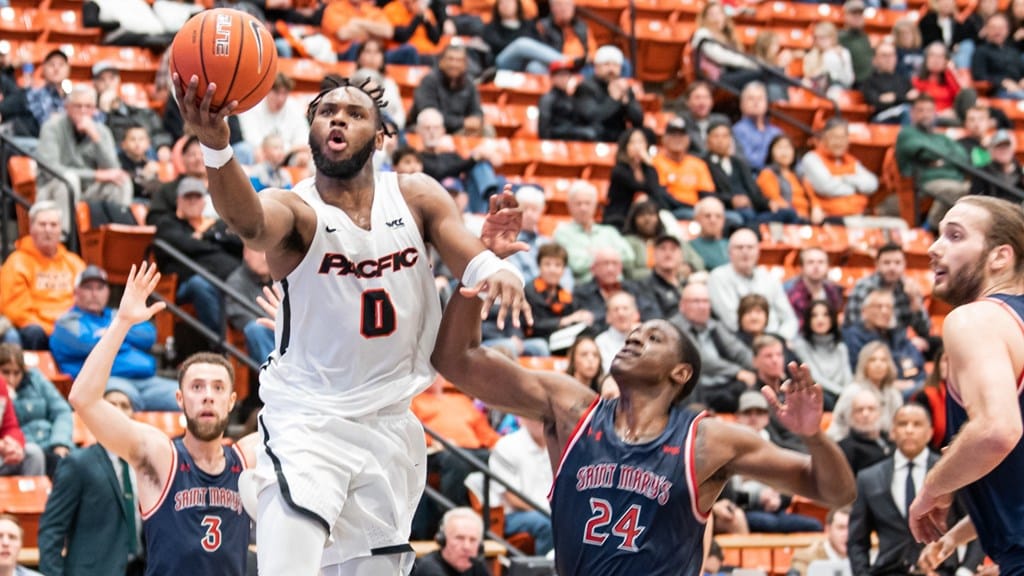 Pacific Basketball