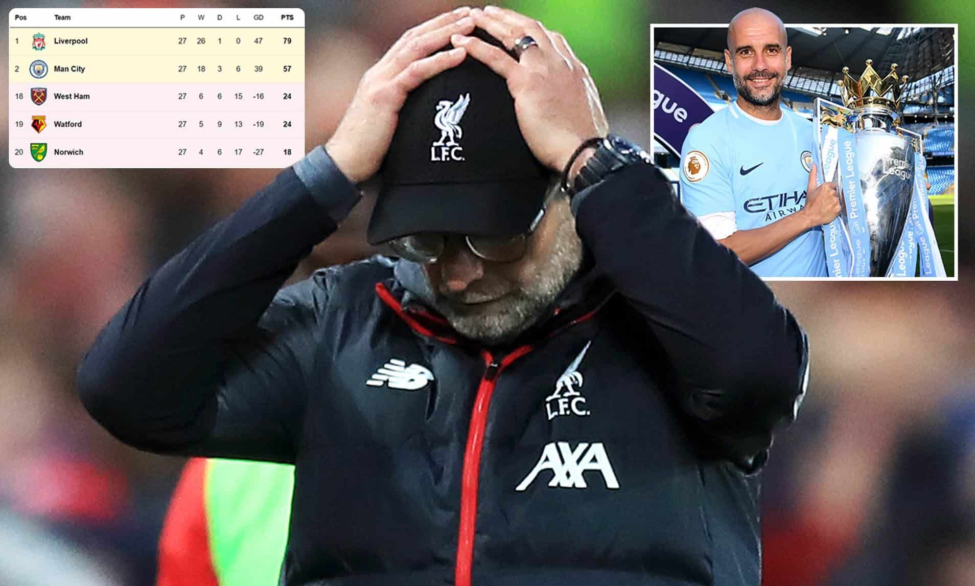 Top 10 Most Disappointed Teams - If It All Ended Now Part 1 | The EPL Show (Ep. 161)